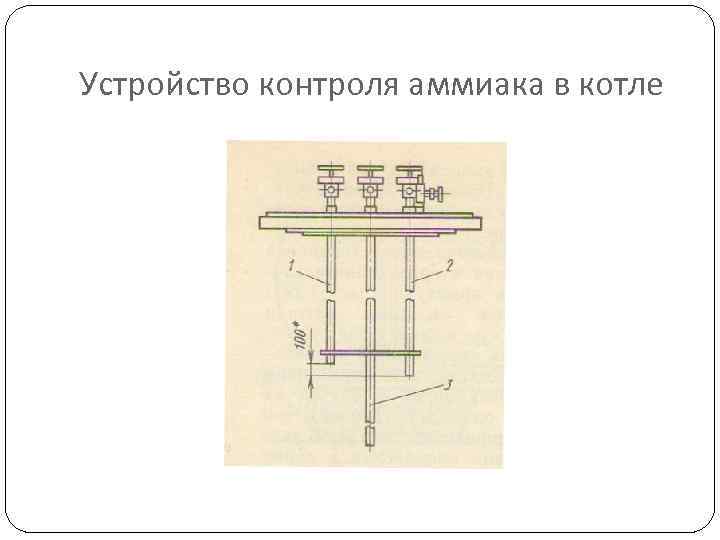 Устройство контроля аммиака в котле 