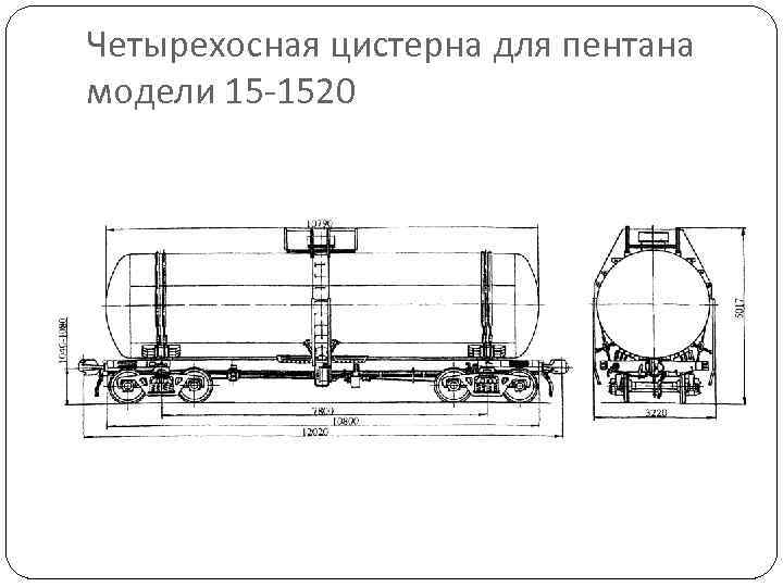 Четырехосная цистерна для пентана модели 15 -1520 