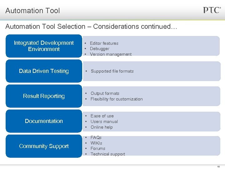 Automation Tool Selection – Considerations continued… Integrated Development Environment Data Driven Testing Result Reporting