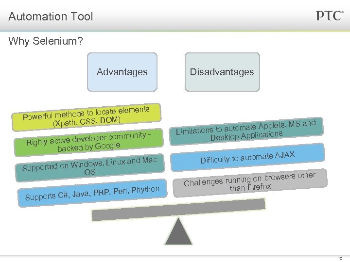 Automation Tool Why Selenium? Advantages te elements l methods to loca ) Powerfu M