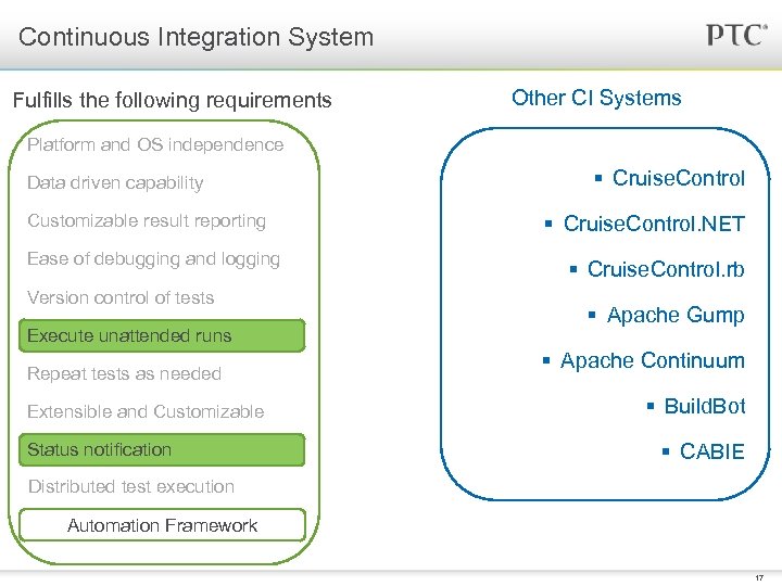 Continuous Integration System Fulfills the following requirements Other CI Systems Platform and OS independence