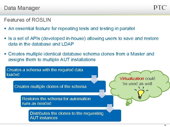 Data Manager Features of ROSLIN § An essential feature for repeating tests and testing