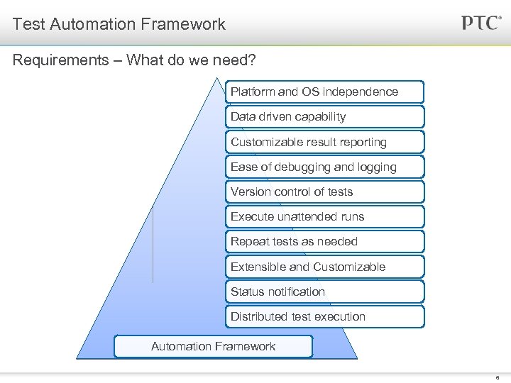 Test Automation Framework Requirements – What do we need? Platform and OS independence Data