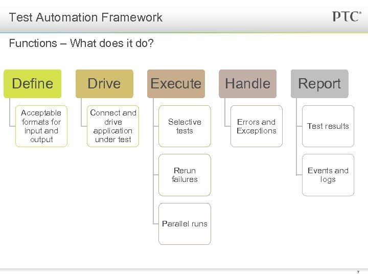 Test Automation Framework Functions – What does it do? Define Acceptable formats for input