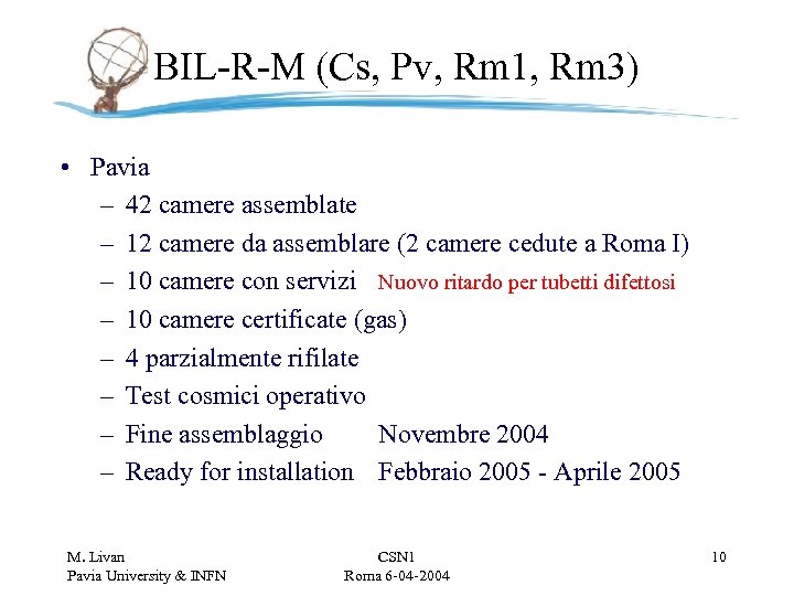 BIL-R-M (Cs, Pv, Rm 1, Rm 3) • Pavia – 42 camere assemblate –