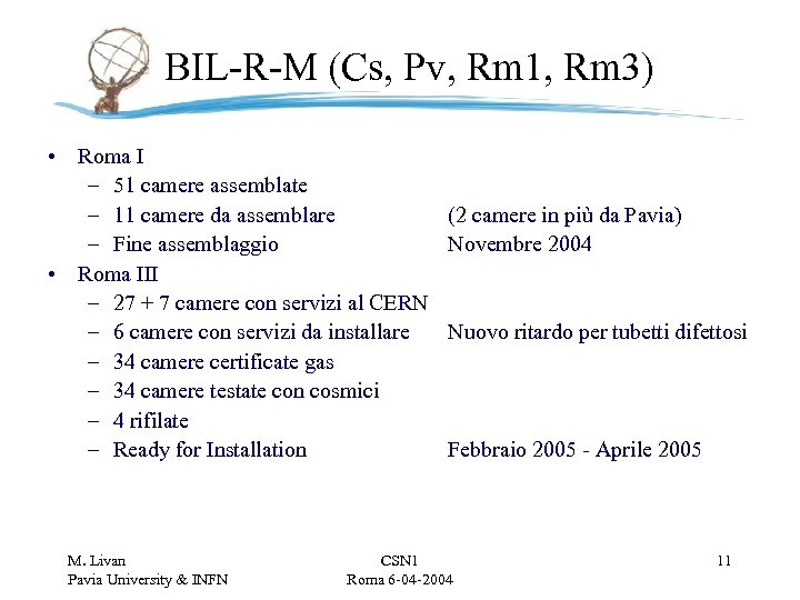 BIL-R-M (Cs, Pv, Rm 1, Rm 3) • Roma I – 51 camere assemblate