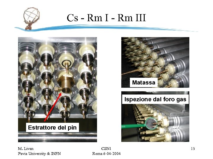 Cs - Rm III Matassa Ispezione dal foro gas Estrattore del pin M. Livan
