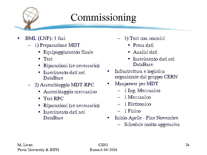 Commissioning • BML (LNF): 3 fasi – 1) Preparazione MDT • Equipaggiamento finale •
