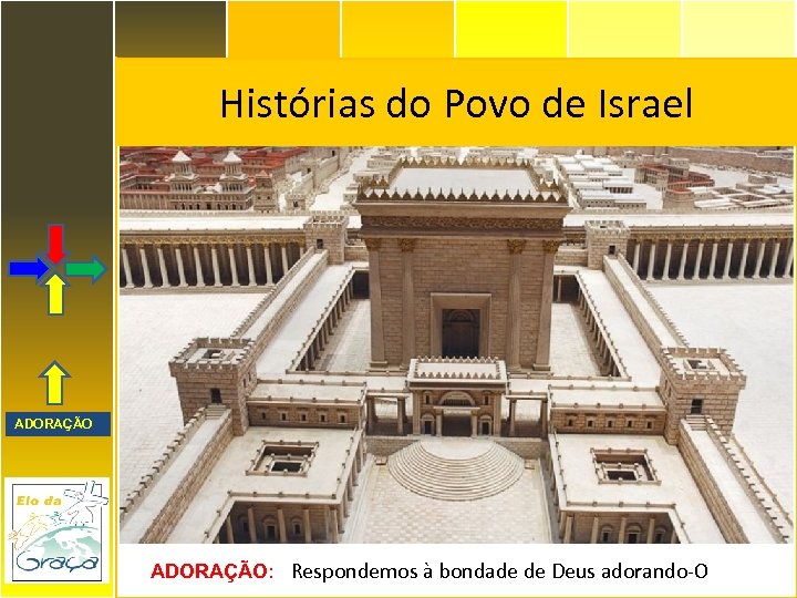 Histórias do Povo de Israel ADORAÇÃO: Respondemos à bondade de Deus adorando-O 