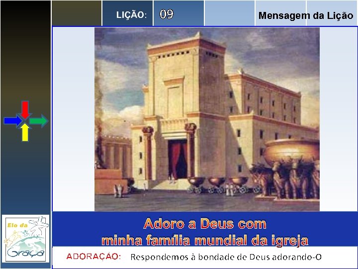 LIÇÃO: 09 Mensagem da Lição Adoro a Deus com minha família mundial da igreja