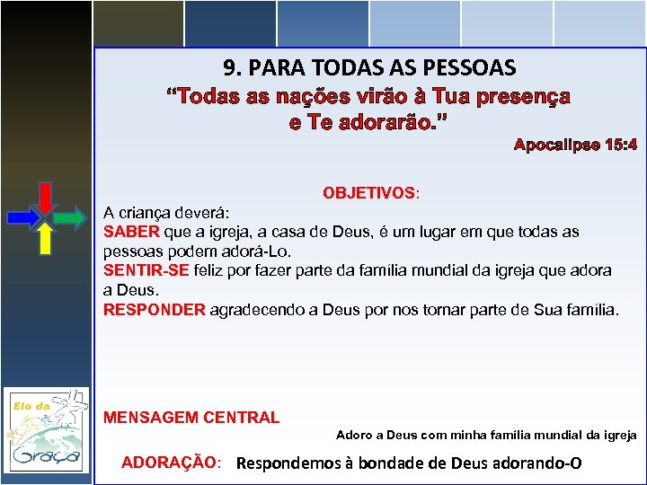 9. PARA TODAS AS PESSOAS “Todas as nações virão à Tua presença e Te