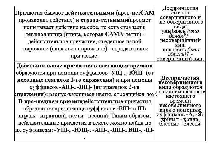 Деепричастия бывают Причастия бывают действительными (пред мет. САМ совершенного и производит действие) и страда