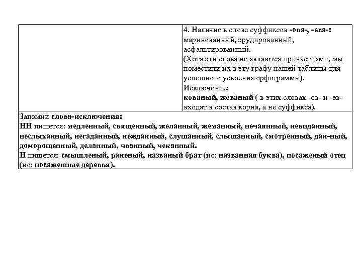4. Наличие в слове суффиксов ова , ева : маринованный, эрудированный, асфальтированный. (Хотя эти