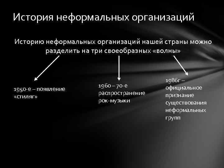 История неформальных организаций Историю неформальных организаций нашей страны можно разделить на три своеобразных «волны»