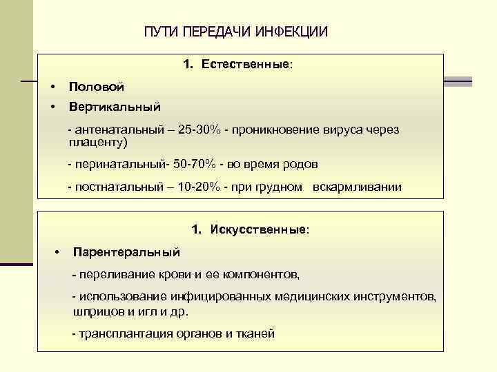 ПУТИ ПЕРЕДАЧИ ИНФЕКЦИИ 1. Естественные: • Половой • Вертикальный - антенатальный – 25 -30%