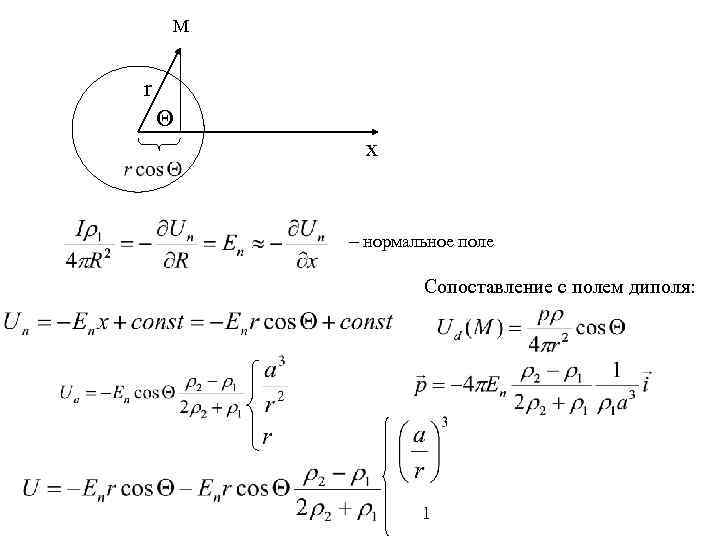 M r Q x - нормальное поле Сопоставление с полем диполя: 1 