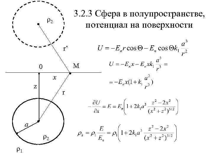 3. 2. 3 Сфера в полупространстве, потенциал на поверхности r 2 r’ M 0