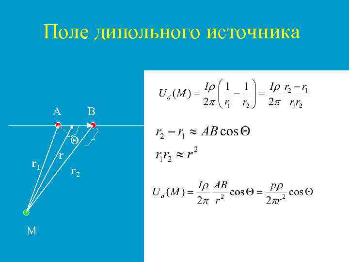 Поле дипольного источника A B Q r 1 M r r 2 