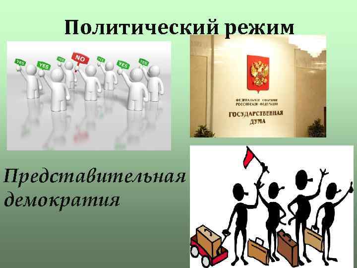 Политический режим Представительная демократия 