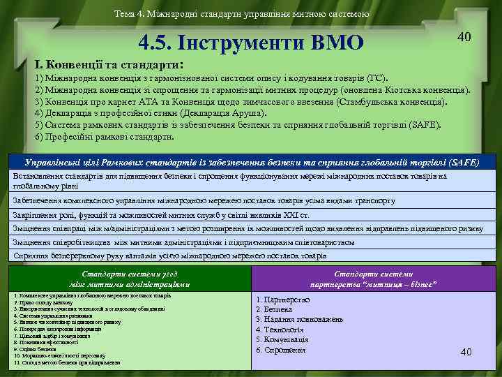 Тема 4. Міжнародні стандарти управління митною системою 4. 5. Інструменти ВМО 40 І. Конвенції