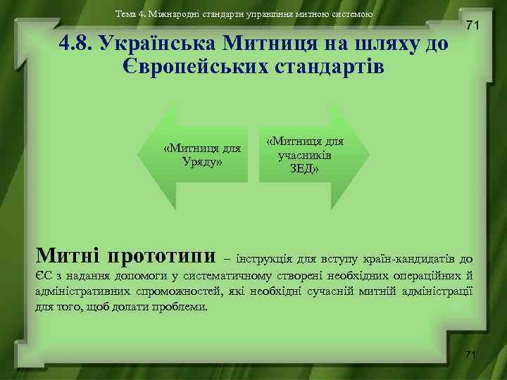 Тема 4. Міжнародні стандарти управління митною системою 4. 8. Українська Митниця на шляху до