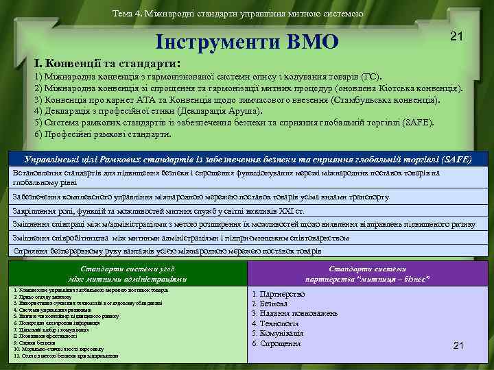 Тема 4. Міжнародні стандарти управління митною системою Інструменти ВМО 21 І. Конвенції та стандарти: