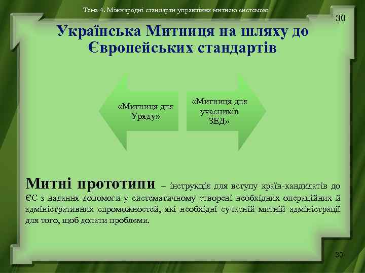 Тема 4. Міжнародні стандарти управління митною системою Українська Митниця на шляху до Європейських стандартів