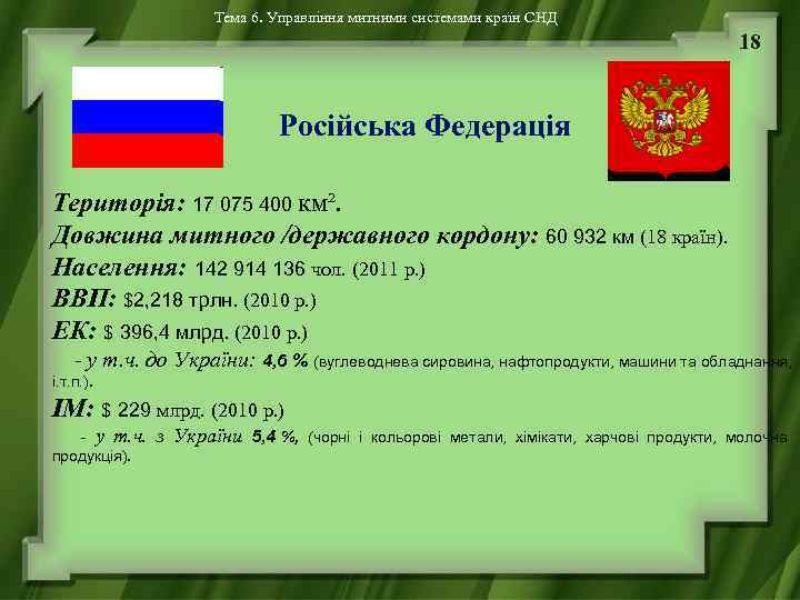 Тема 6. Управління митними системами країн СНД 18 Російська Федерація Територія: 17 075 400