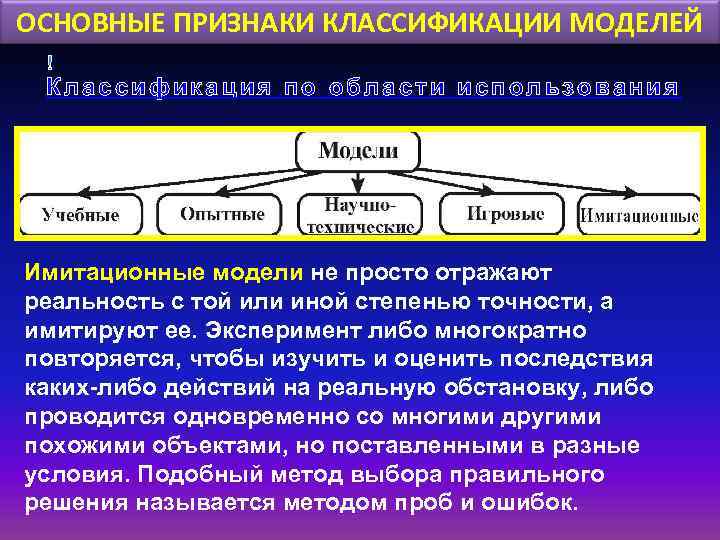 Область применения классификации