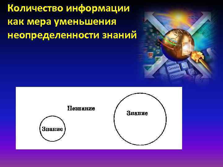 Количество информации как мера уменьшения неопределенности знаний 