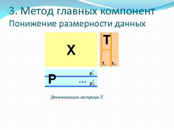 Понижение размерности. Методы снижения размерности данных. Метод понижения размерности. Методы сокращения размерности.