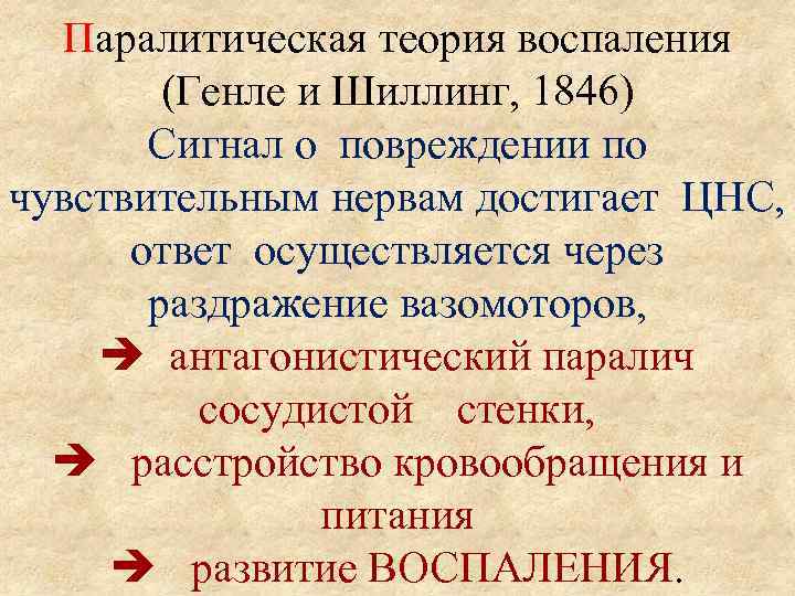 Паралитическая теория воспаления (Генле и Шиллинг, 1846) Сигнал о повреждении по чувствительным нервам достигает