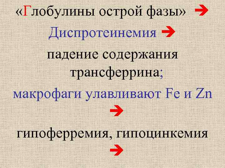  «Глобулины острой фазы» Диспротеинемия падение содержания трансферрина; макрофаги улавливают Fe и Zn гипоферремия,