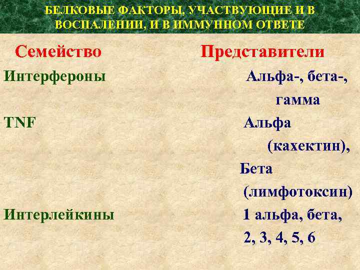 БЕЛКОВЫЕ ФАКТОРЫ, УЧАСТВУЮЩИЕ И В ВОСПАЛЕНИИ, И В ИММУННОМ ОТВЕТЕ Семейство Представители Интерфероны Альфа-,