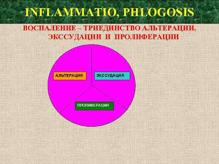 Триединство это. Диаграмма альтерации. Триединство волости. Триединство недвижимости. Триединства которые определяют группу.