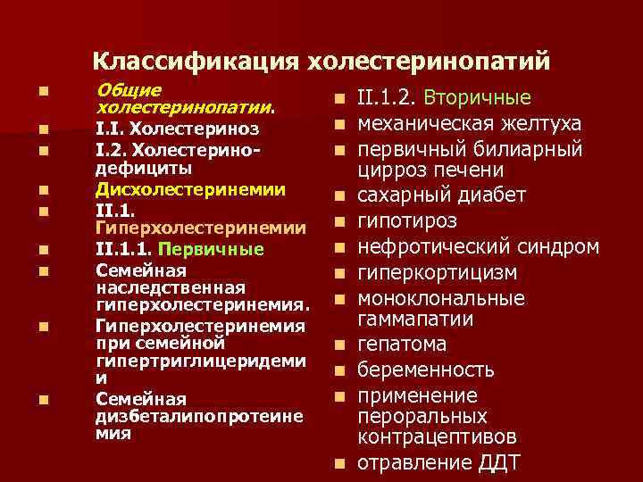 Классификация холестеринопатий n n n n n Общие холестеринопатии. I. I. Холестериноз I. 2.