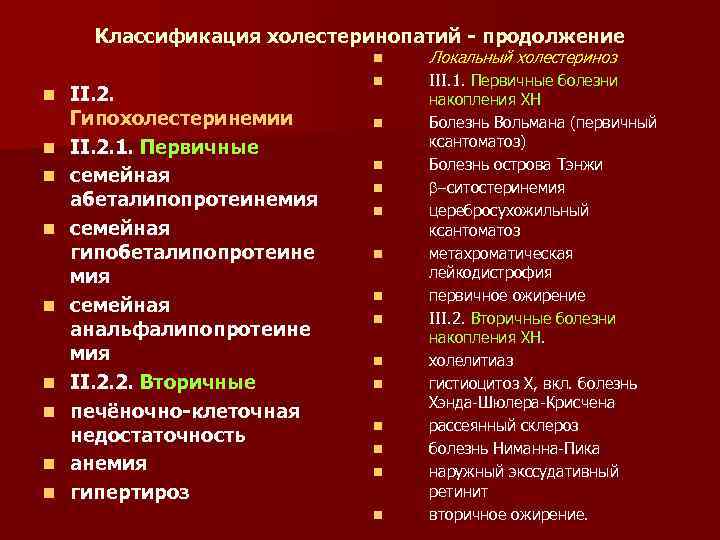 Классификация холестеринопатий продолжение n n n n n II. 2. Гипохолестеринемии II. 2. 1.
