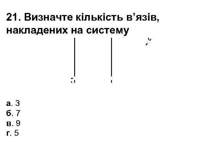 21. Визначте кількість в’язів, накладених на систему а. 3 б. 7 в. 9 г.