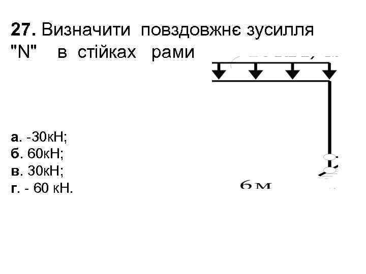 27. Визначити повздовжнє зусилля 