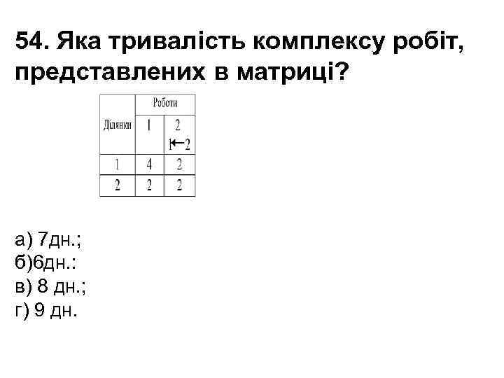 54. Яка тривалість комплексу робіт, представлених в матриці? а) 7 дн. ; б)6 дн.