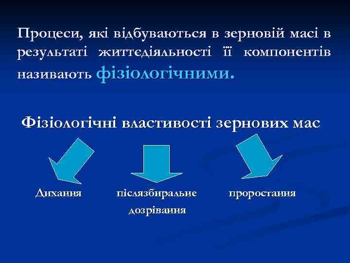 Процеси, які відбуваються в зерновій масі в результаті життєдіяльності її компонентів називають фізіологічними. Фізіологічні