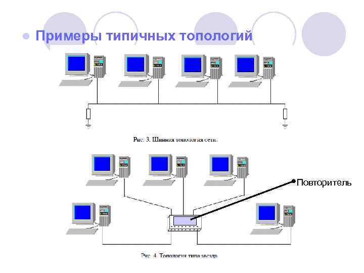 l Примеры типичных топологий Повторитель 