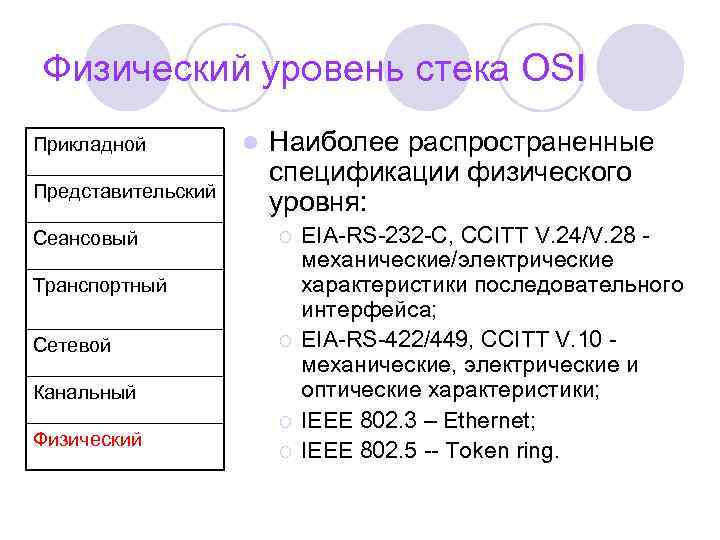 Физический уровень стека OSI Прикладной Представительский Сеансовый l Наиболее распространенные спецификации физического уровня: ¡