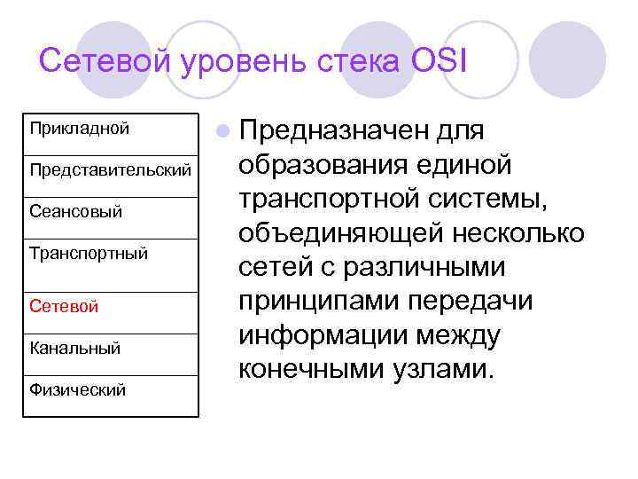 Сетевой уровень стека OSI Прикладной Представительский Сеансовый Транспортный Сетевой Канальный Физический l Предназначен для