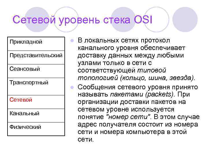 Сетевой уровень стека OSI Прикладной Представительский Сеансовый Транспортный Сетевой Канальный Физический В локальных сетях