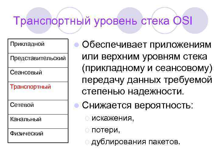 Транспортный уровень стека OSI Прикладной Представительский Сеансовый Транспортный Сетевой l Обеспечивает приложениям или верхним