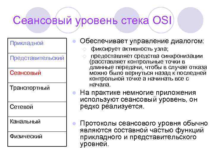 Сеансовый уровень стека OSI Прикладной l Обеспечивает управление диалогом: ¡ ¡ Представительский Сеансовый Транспортный