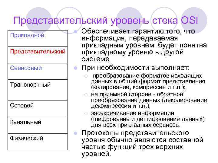 Представительский уровень стека OSI Прикладной Представительский Сеансовый Обеспечивает гарантию того, что информация, передаваемая прикладным