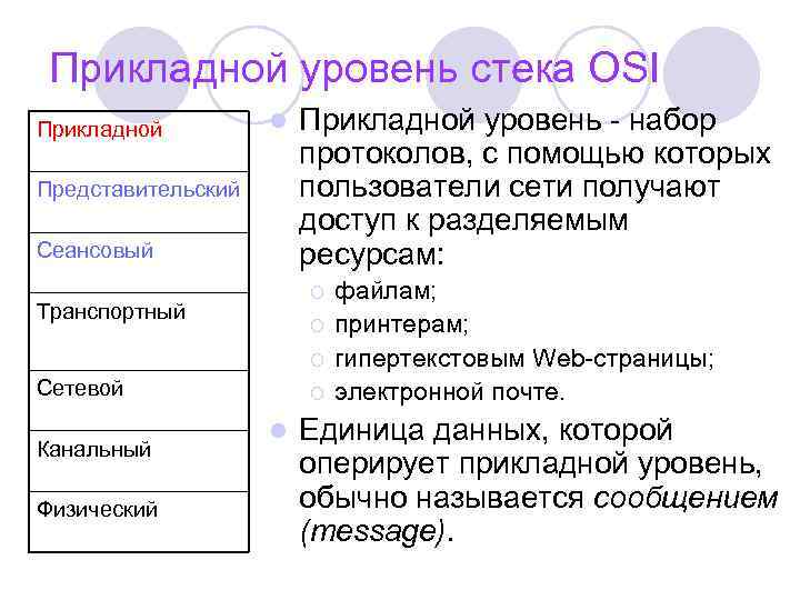 Прикладной уровень стека OSI Прикладной l Представительский Сеансовый Прикладной уровень - набор протоколов, с