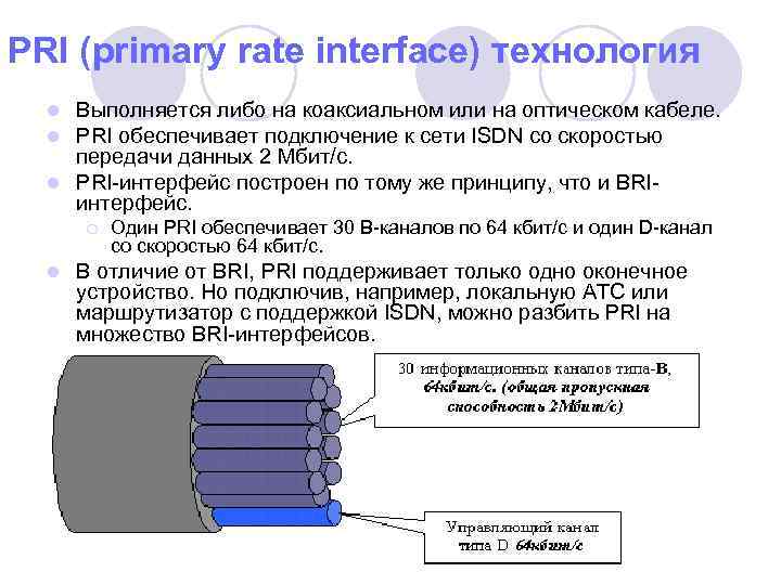 PRI (primary rate interface) технология Выполняется либо на коаксиальном или на оптическом кабеле. PRI